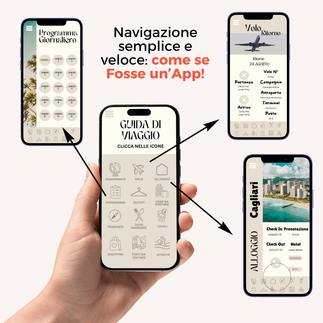 Itinerario di Viaggio Personalizzato